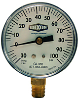 Compound Gauge