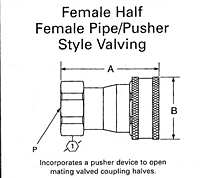 FD45BRFPUSHER-V