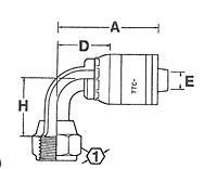 FJC-TTC