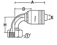 FRB-TTC12