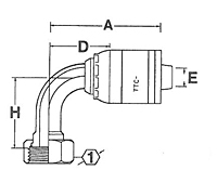 FRC-TTC