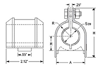 Porce-a-Clamp Tech