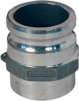 Dixon Adapter for Welding