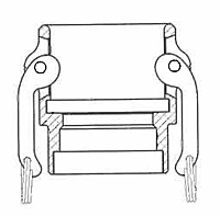 Dixon Couplers for Welding