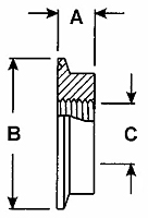 Thermometer Caps-2