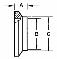 Q-Line Weld Ferrules-2