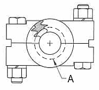 Bolted Clamps (13MHP75)-2