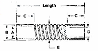 TWOP & TBOP Series Hose (Unbraided) - 2