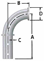 90º Elbow - Full Size & Mini (Style 10L & Style 11L)-2