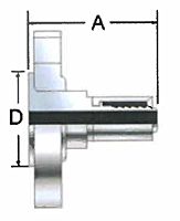 316L Stainless Steel Flange Retainer Fittings (Style 12)-2