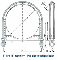 Alpha Series™ U-Bolt Assemblies (UB8PA)-2