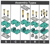 Beta Clamps Heavy Series Assembly Types