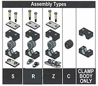 Beta Clamps Standard Rubber Insert Assembly Types