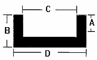 Duravar® Extruded Channel Profile-2