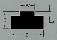 <!--Duravar® Roller Chain Profile (AR8-CG2825VN-10, AR8-CG2835VN-10, AR8-CG2840VN-10, AR8-CG2850VN-10, AR8-CG2860VN-10, AR8-CG2880VN-10, AR8-CG2810VN-10, AR8-CG2812VN-10, AR8-CG2814VN-10, AR8-CG2816VN-10, AR8-CG2818VN-10)-->