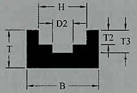 <!--Duravar® Roller Chain Profile (AR10-CG3025VN-10, AR10-CG3035VN-10, AR10-CG3040VN-10, AR10-CG3050VN-10, AR10-CG3060VN-10, AR10-CG3080VN-10)-->