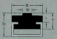 <!--Duravar® Roller Chain Profile (AR13_-CG3325VN-10, AR13_-CG3335VN-10, AR13_-CG3340VN-10, AR13_-CG3350VN-10, AR13_-CG3360VN-10, AR13_-CG3380VN-10)-->