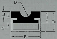 <!--Duravar® V & Roller Belt Profile (AR_-BG1125VN-10, AR_-BG1131VN-10, AR_-BG1138VN-10, AR_-BG1144VN-10, AR_-BG1156VN-10, AR_-BG1169VN-10, AR_-BG1181VN-10)-->