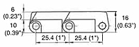 M2531 Raised Rib Dimensions