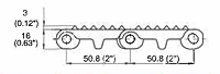 M5013 Cone Top Dimensions