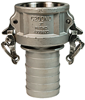 Boss-Lock Type C Coupler