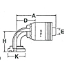 FHB-TTC12