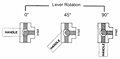 3-Way Diversion Ball Valves (L Flow Pattern) - Lever Rotation