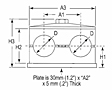 Smoothie Beta Clamps - Twin Series-2