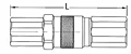 FD96 Connected Length